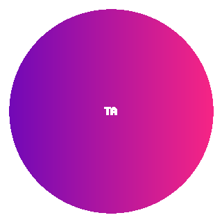 Thirst Astro logo